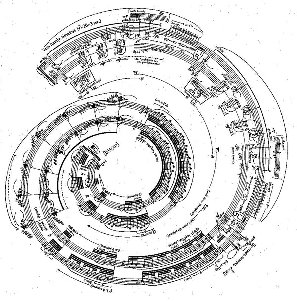 Fig 1.14
